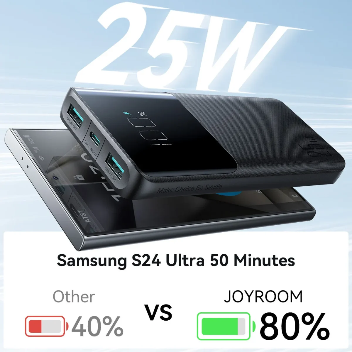 Joyroom JR-PBF20 Portable 10000mAh Power Bank with 25W Fast Digital Charging - Image 2