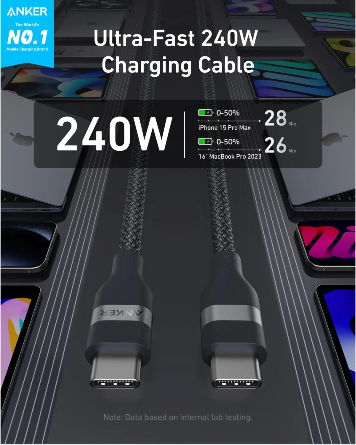 Anker Type-C to Type-C Cable 240W - 6 Feet (1.8 Meters) - Black-18-month warranty from the local official agent - Image 5