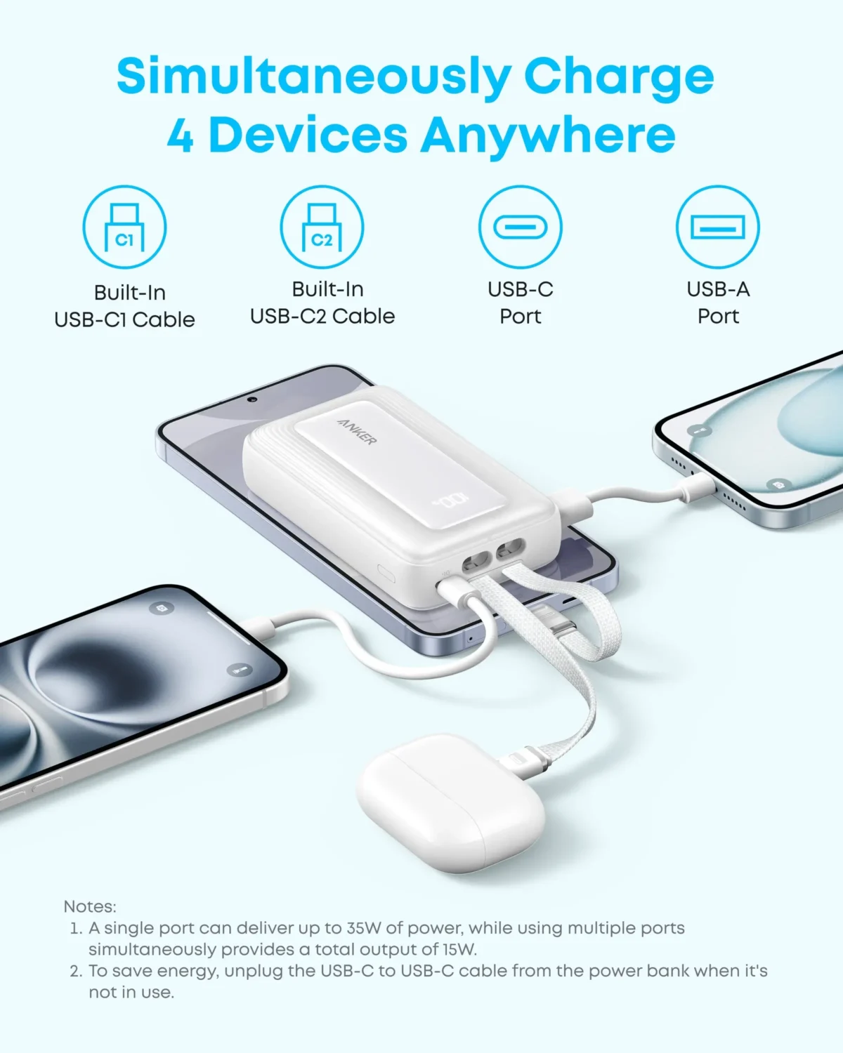 Anker Zolo Power Bank 10000mAh 35W Charger with Built-in Dual USB-C Cables - Black-18-month warranty from the local official agent - Image 2