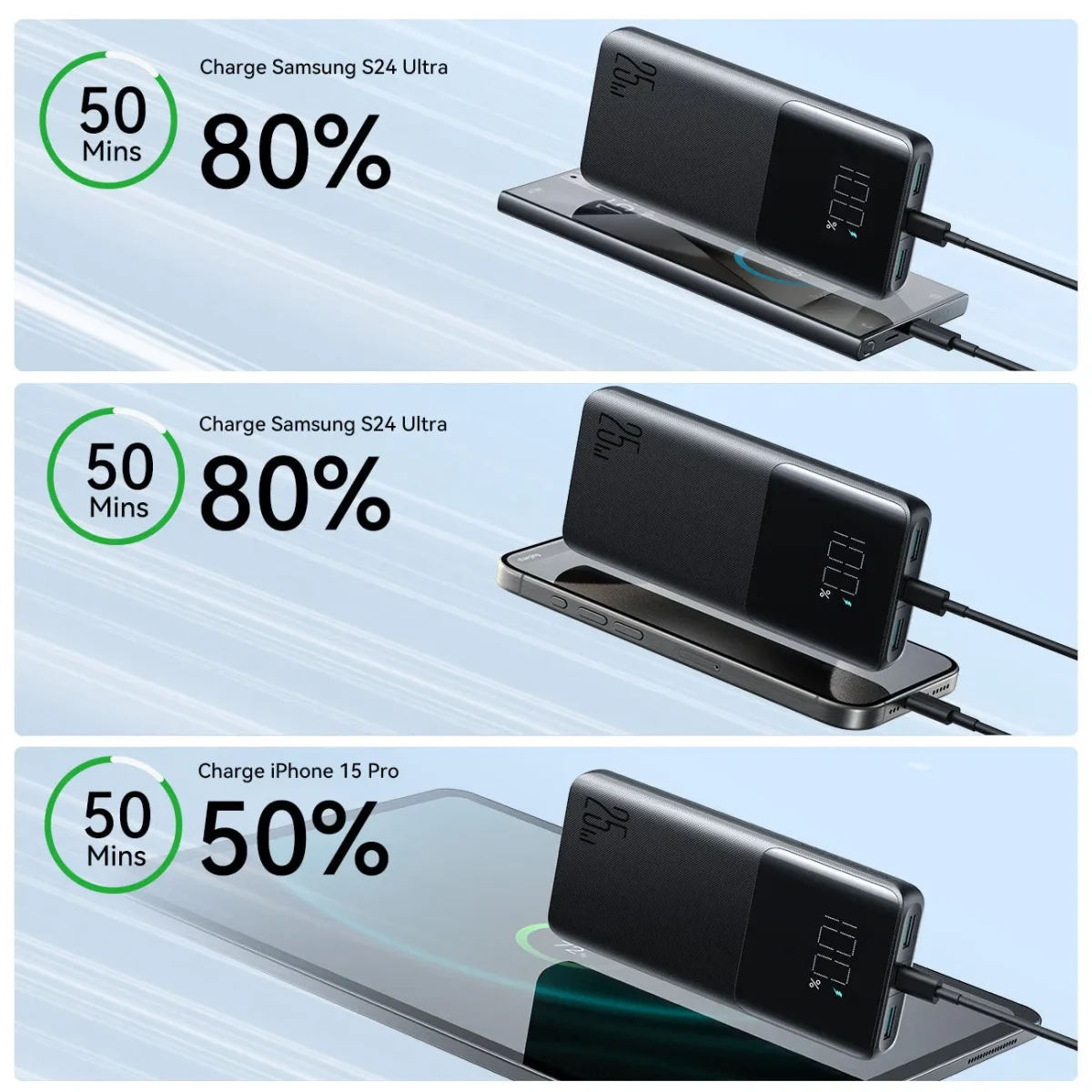 Joyroom JR-PBF20 Portable 10000mAh Power Bank with 25W Fast Digital Charging - Image 5
