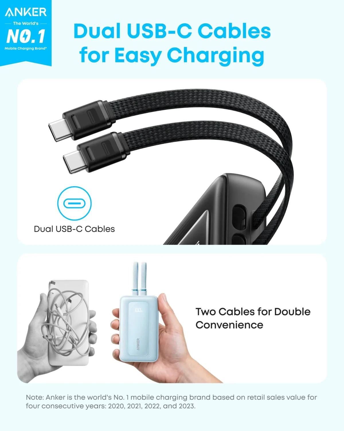 Anker Zolo Power Bank 10000mAh 35W Charger with Built-in Dual USB-C Cables - Black-18-month warranty from the local official agent - Image 4