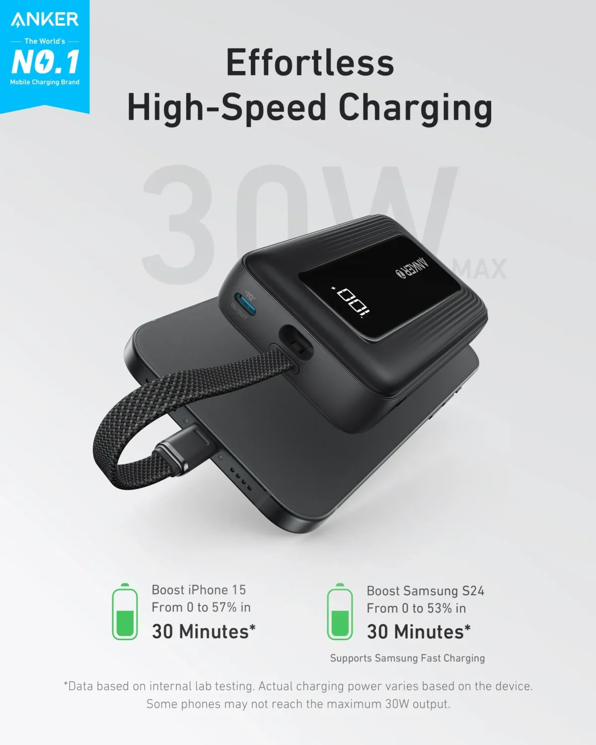 Anker Zolo 10000mAh Ultra-Fast Portable Power Bank Charger with Built-in USB-C Cable - 30W (Black)18-month warranty from the local official agent - Image 5