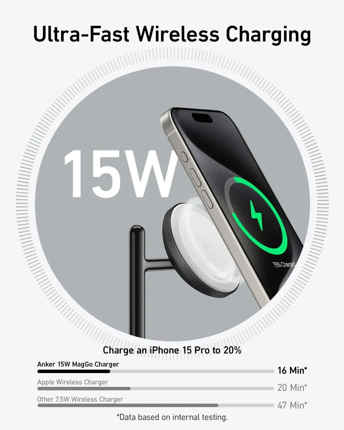 Anker MagGo Qi2 Charging Station (B25M3311) - 3-in-1 Ultra Magnetic Charging-18-month warranty from the local official agent - Image 5