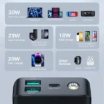 Joyroom JR-PBF02 Power Bank - 20000mAh Super Fast Charging | 3 Ports 30W - Image 5