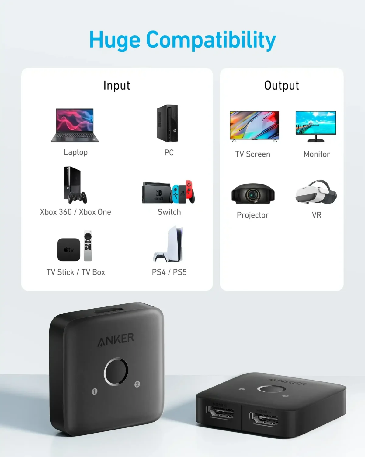 Anker 3-in-1 USB-C Multiport HDMI Adapter - Gray | Anker A83H10A1 - Image 2