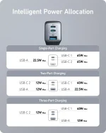 Anker PowerPort 3 3-in-1 Home Charger, 65W - Black | A2667G12 - Image 3