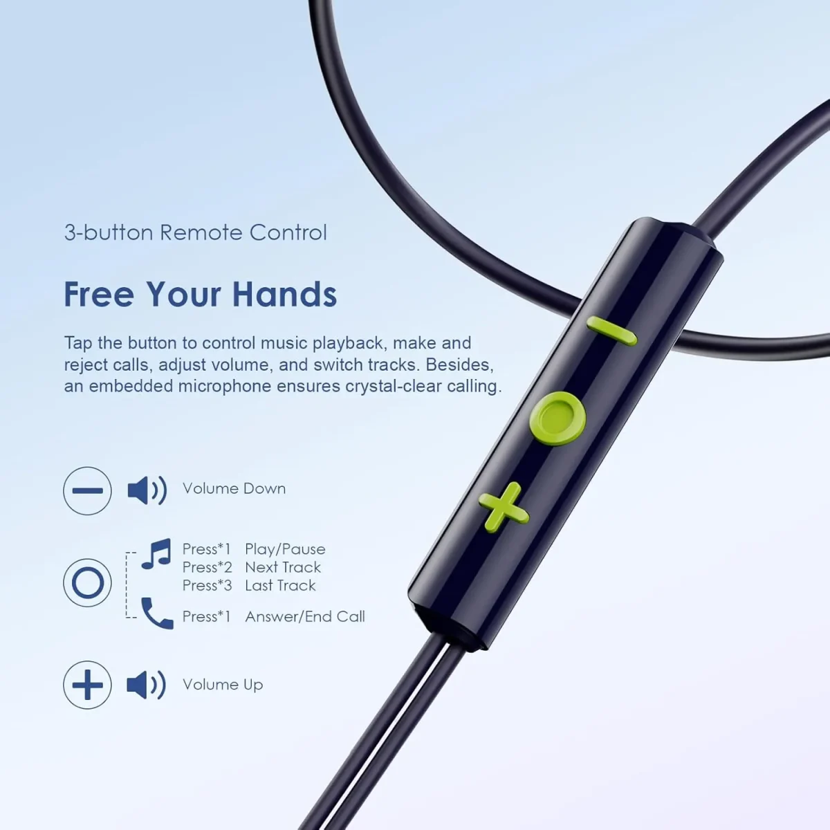 Oraimo Halo Airy Type-C Wired Earphones OEP-650 - Image 2