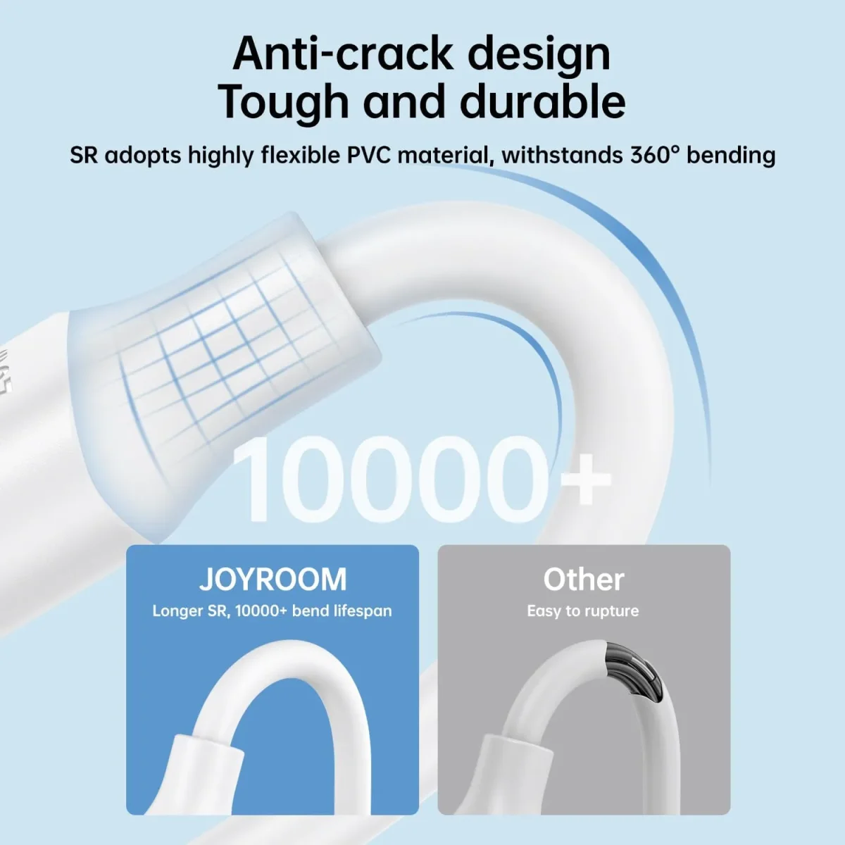 S-A9 White 0.25m USB-A to Lightning Fast Data Charging Cable - Image 7