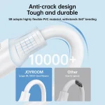 S-A9 White 0.25m USB-A to Lightning Fast Data Charging Cable - Image 7
