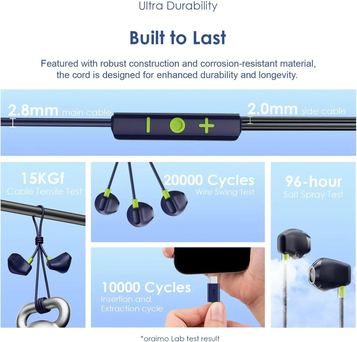 Oraimo Halo Airy Type-C Wired Earphones OEP-650 - Image 6