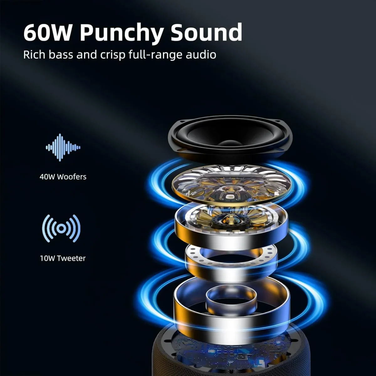 Awei Y669 60W Portable Wireless Bluetooth Speaker - Stereo Sound, Deep Bass, IPX5 Waterproof and RGB Lighting - Image 7