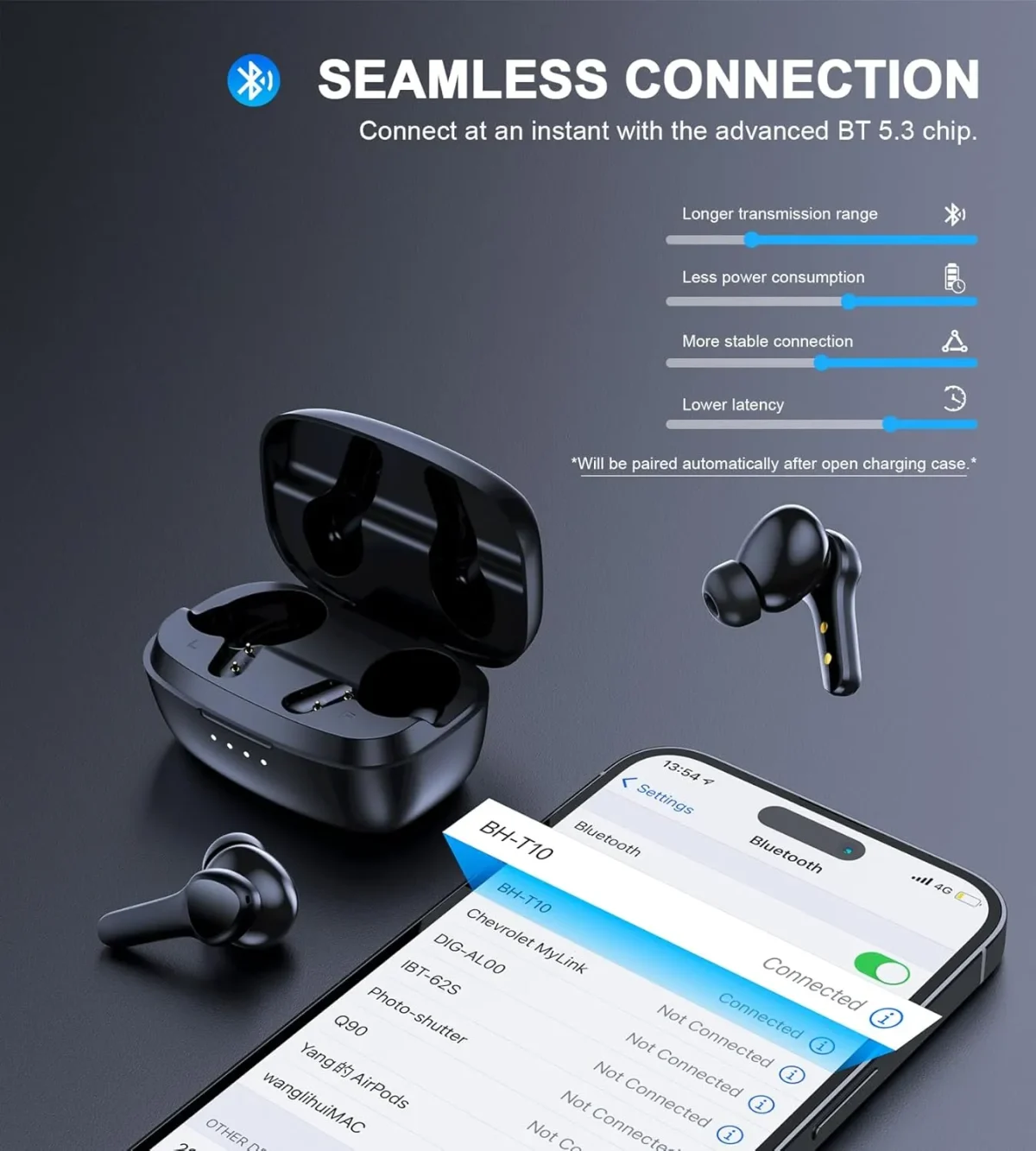 Choebuds Pro TWS ANC + ENC 6 Mics- BH-T10- Professional Wireless Noise Cancelling Earphones - Image 6