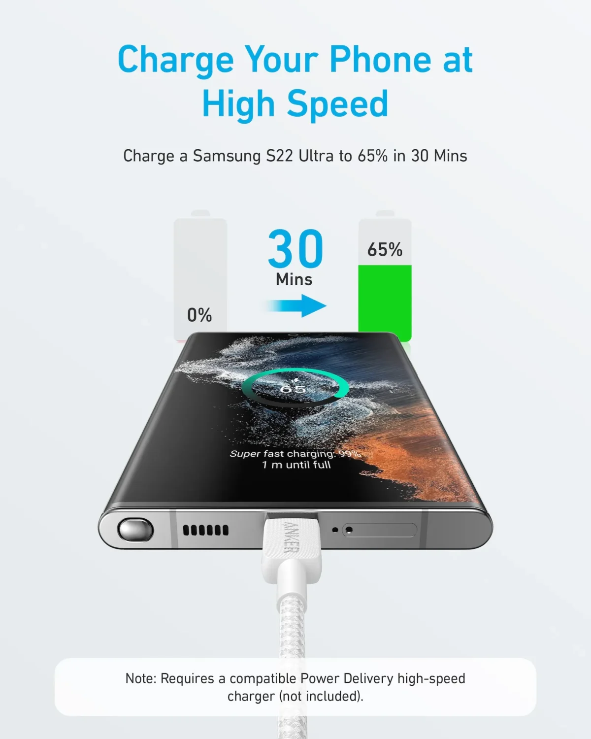Anker 322 USB-C to USB-C Cable - Ultra Fast Charging and Syncing A81F6-18-month warranty from the local official agent - Image 3