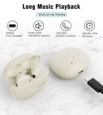Choetech BH-T24 TWS Wireless Bluetooth Earphones - Pearl White - Image 3