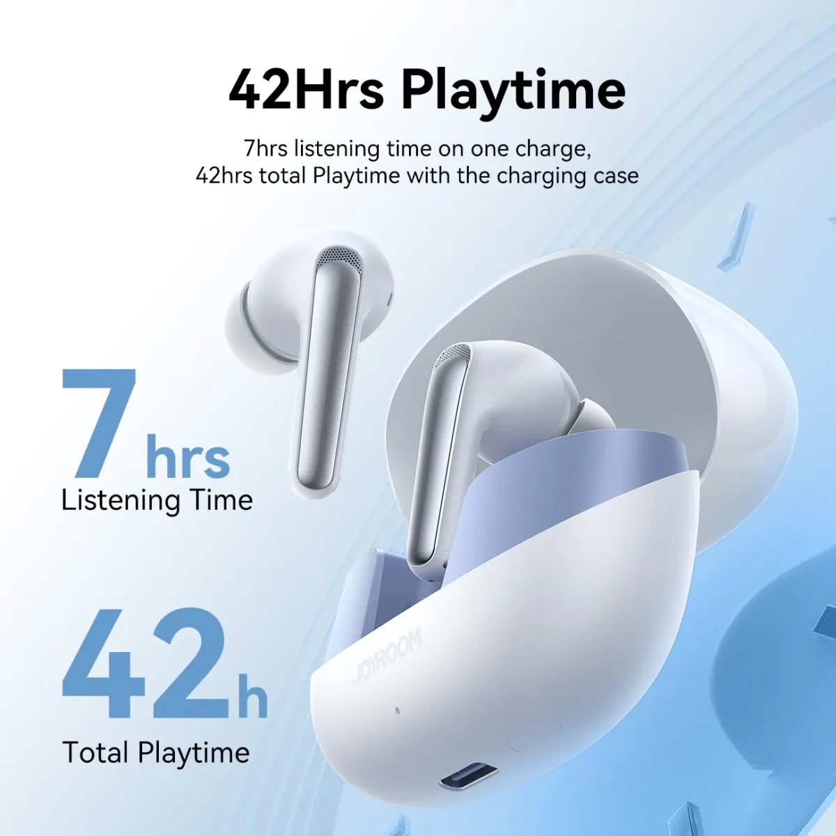 ⁦سماعات أذن لاسلكية Joyroom JR-FN2 Funpods True Wireless بتقنية البلوتوث (أبيض)⁩ - الصورة ⁦5⁩