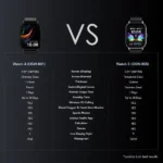 ⁦ساعة أورايمو الذكية Oraimo Watch 5 بشاشة كبيرة ومكالمات بلوتوث - أسود⁩ - الصورة ⁦14⁩